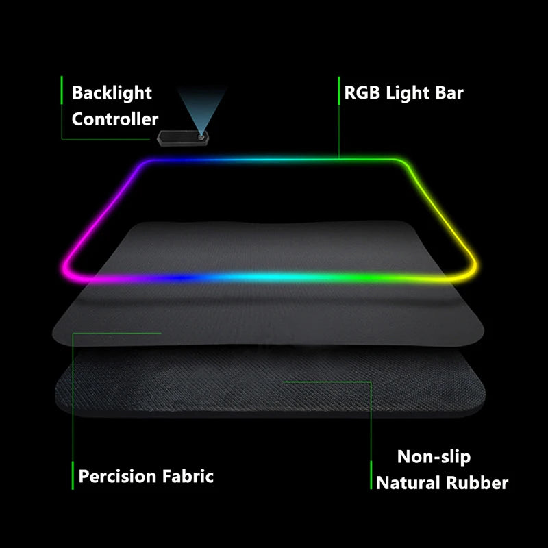 "Luminex RGB: Illuminate Your Gaming Realm"